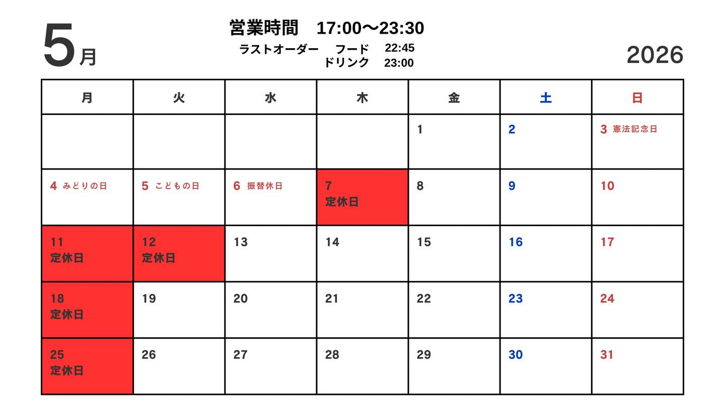 test